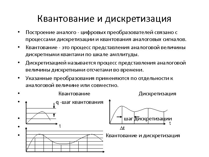 Дискретизация wav