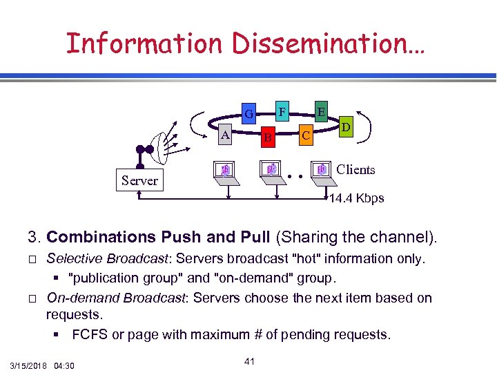 Information Dissemination… F G A B E C . . Server D Clients 14.