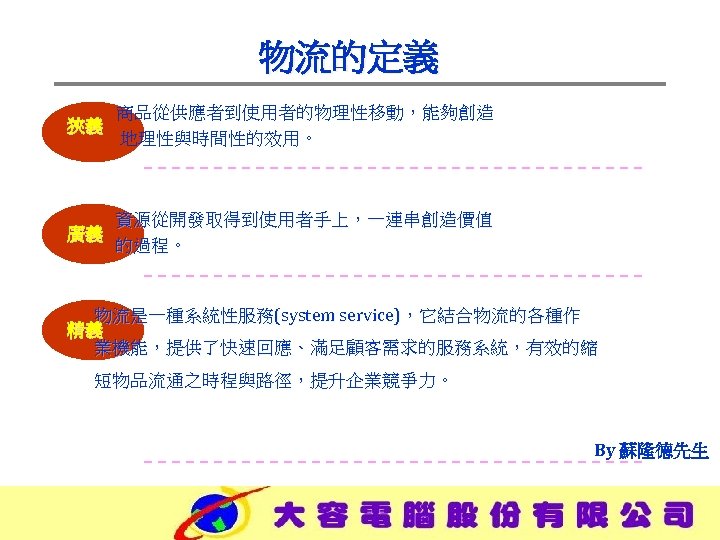 物流的定義 狹義 商品從供應者到使用者的物理性移動，能夠創造 地理性與時間性的效用。 廣義 資源從開發取得到使用者手上，一連串創造價值 的過程。 物流是一種系統性服務(system service)，它結合物流的各種作 精義 業機能，提供了快速回應、滿足顧客需求的服務系統，有效的縮 短物品流通之時程與路徑，提升企業競爭力。 By 蘇隆德先生