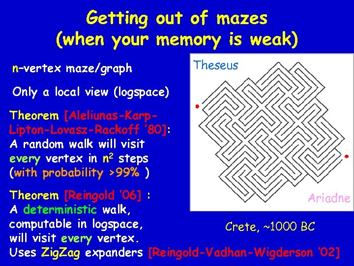 Getting out of mazes (when your memory is weak) n–vertex maze/graph Theseus Only a