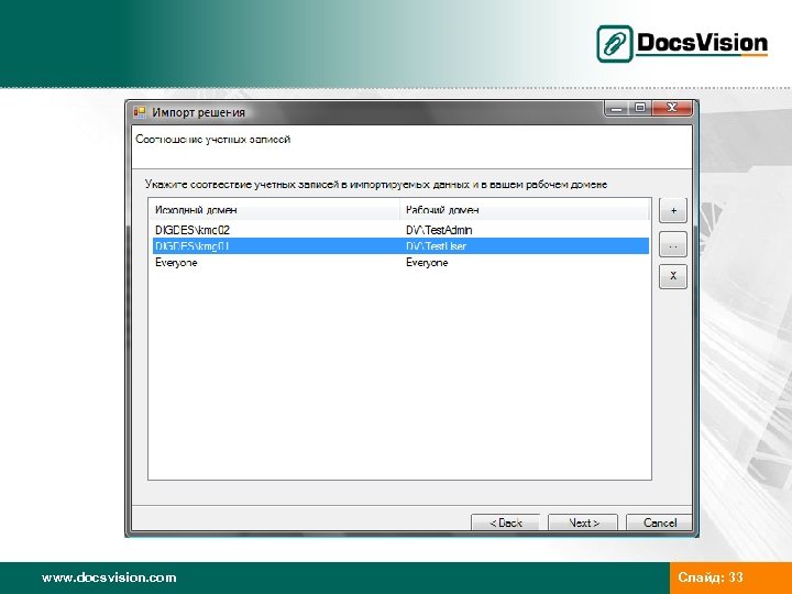 www. docsvision. com Слайд: 33 