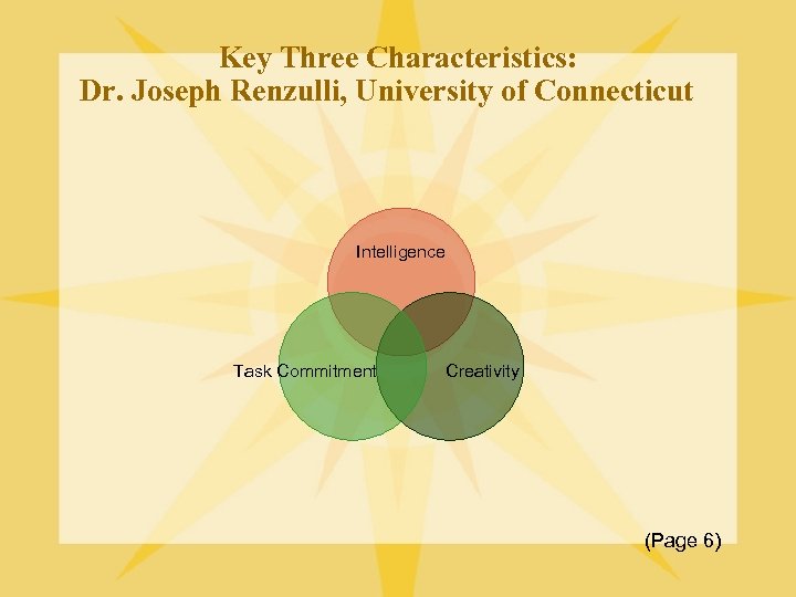 Key Three Characteristics: Dr. Joseph Renzulli, University of Connecticut Intelligence Task Commitment Creativity (Page