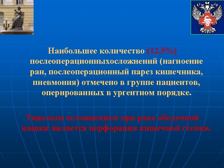 Наибольшее количество (12, 5%) послеоперационныхосложнений (нагноение ран, послеоперационный парез кишечника, пневмония) отмечено в группе