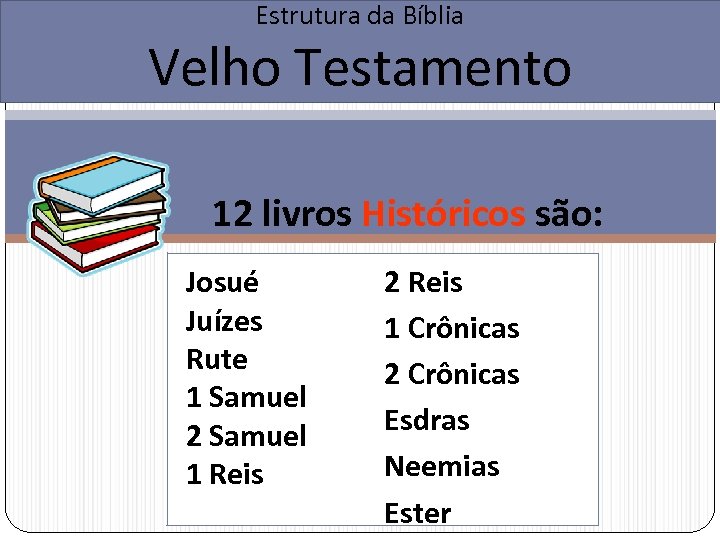 Estrutura da Bíblia Velho Testamento 12 livros Históricos são: Josué Juízes Rute 1 Samuel