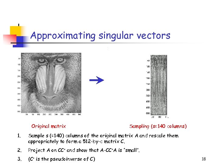 Approximating singular vectors Title: C: PetrosImage Processingbaboondet. eps Creator: MATLAB, The Mathworks, Inc. Preview: