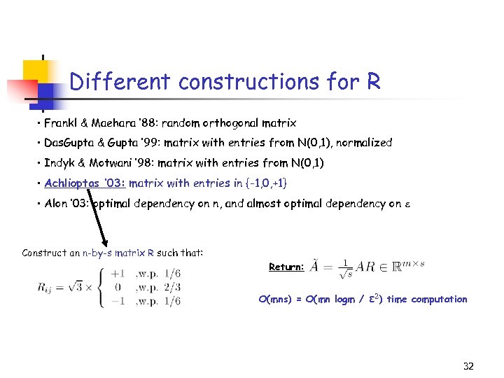 Different constructions for R • Frankl & Maehara ’ 88: random orthogonal matrix •