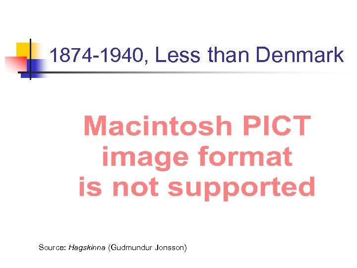 1874 -1940, Less than Denmark Source: Hagskinna (Gudmundur Jonsson) 