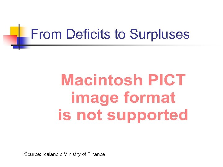 From Deficits to Surpluses Source: Icelandic Ministry of Finance 