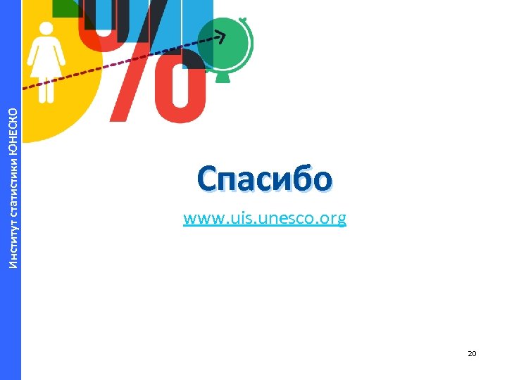 Институт статистики ЮНЕСКО Спасибо www. uis. unesco. org 20 