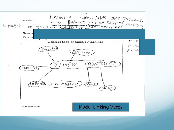 Model Linking Verbs 