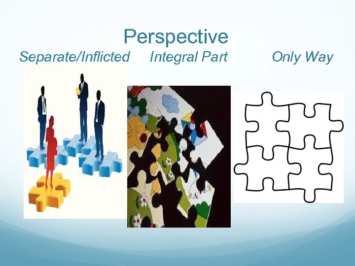 Perspective Separate/Inflicted Integral Part Only Way 