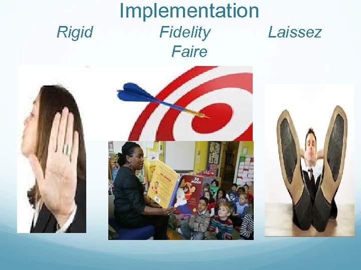 Implementation Rigid Fidelity Faire Laissez 