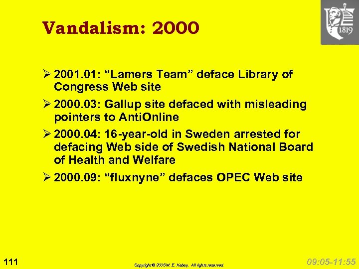 Vandalism: 2000 Ø 2001. 01: “Lamers Team” deface Library of Congress Web site Ø