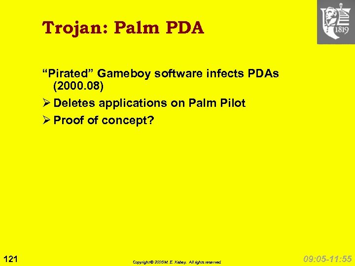 Trojan: Palm PDA “Pirated” Gameboy software infects PDAs (2000. 08) Ø Deletes applications on