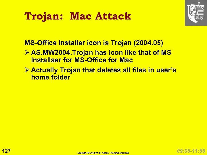 Trojan: Mac Attack MS-Office Installer icon is Trojan (2004. 05) Ø AS. MW 2004.