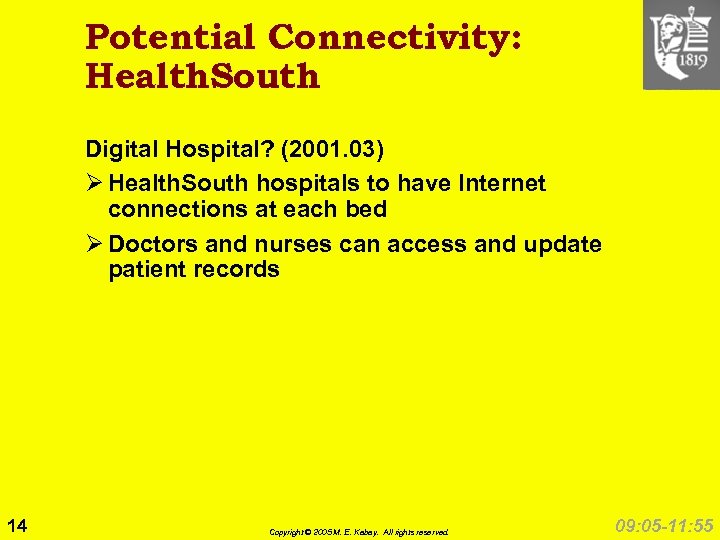 Potential Connectivity: Health. South Digital Hospital? (2001. 03) Ø Health. South hospitals to have