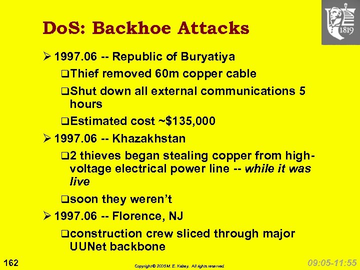 Do. S: Backhoe Attacks Ø 1997. 06 -- Republic of Buryatiya q. Thief removed