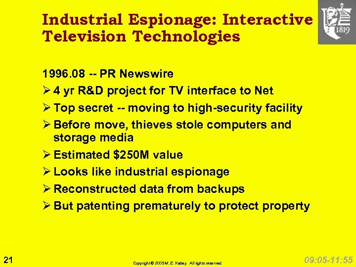 Industrial Espionage: Interactive Television Technologies 1996. 08 -- PR Newswire Ø 4 yr R&D