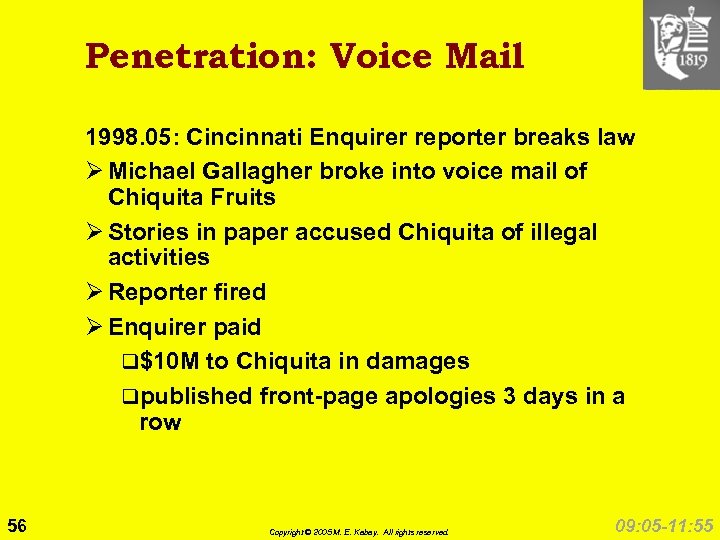 Penetration: Voice Mail 1998. 05: Cincinnati Enquirer reporter breaks law Ø Michael Gallagher broke