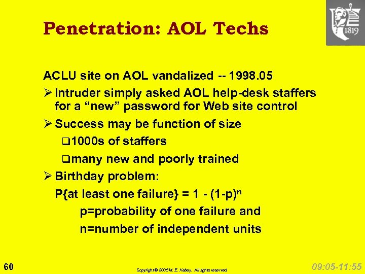 Penetration: AOL Techs ACLU site on AOL vandalized -- 1998. 05 Ø Intruder simply
