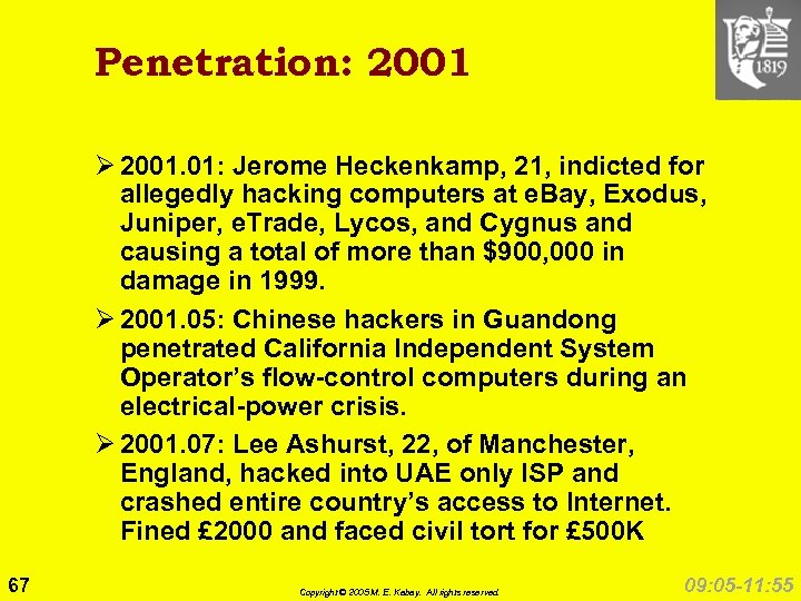 Penetration: 2001 Ø 2001. 01: Jerome Heckenkamp, 21, indicted for allegedly hacking computers at