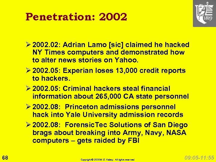 Penetration: 2002 Ø 2002. 02: Adrian Lamo [sic] claimed he hacked NY Times computers