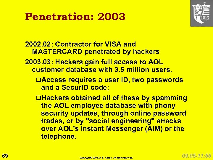 Penetration: 2003 2002. 02: Contractor for VISA and MASTERCARD penetrated by hackers 2003. 03:
