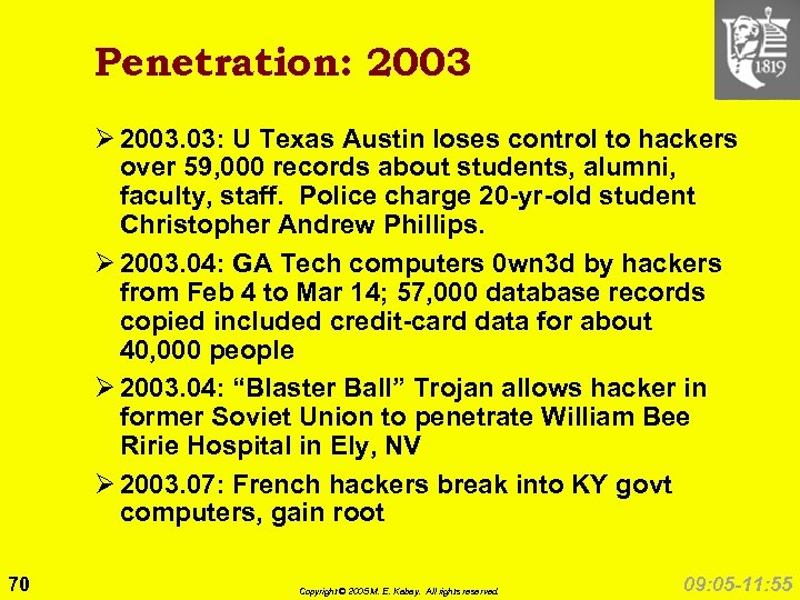 Penetration: 2003 Ø 2003. 03: U Texas Austin loses control to hackers over 59,