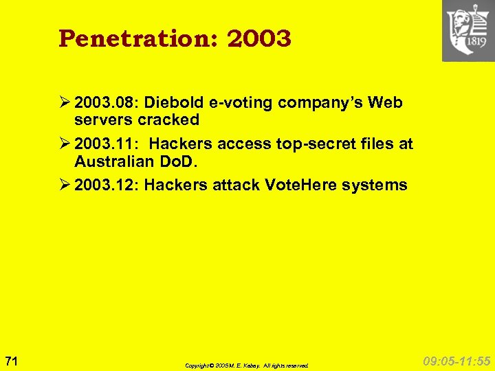 Penetration: 2003 Ø 2003. 08: Diebold e-voting company’s Web servers cracked Ø 2003. 11: