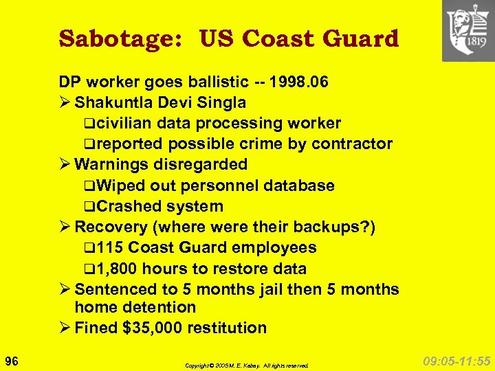 Sabotage: US Coast Guard DP worker goes ballistic -- 1998. 06 Ø Shakuntla Devi