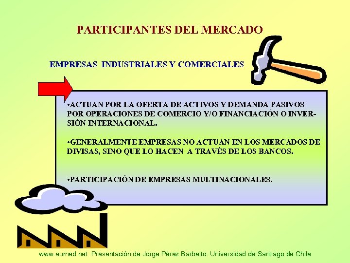 PARTICIPANTES DEL MERCADO EMPRESAS INDUSTRIALES Y COMERCIALES • ACTUAN POR LA OFERTA DE ACTIVOS