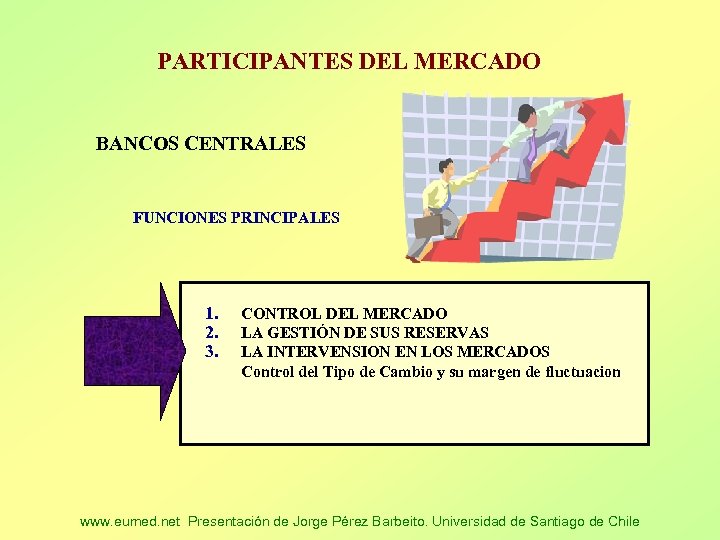 PARTICIPANTES DEL MERCADO BANCOS CENTRALES FUNCIONES PRINCIPALES 1. 2. 3. CONTROL DEL MERCADO LA