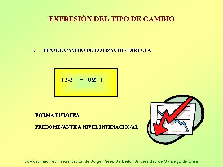 EXPRESIÓN DEL TIPO DE CAMBIO 1. TIPO DE CAMBIO DE COTIZACIÓN DIRECTA $ 545