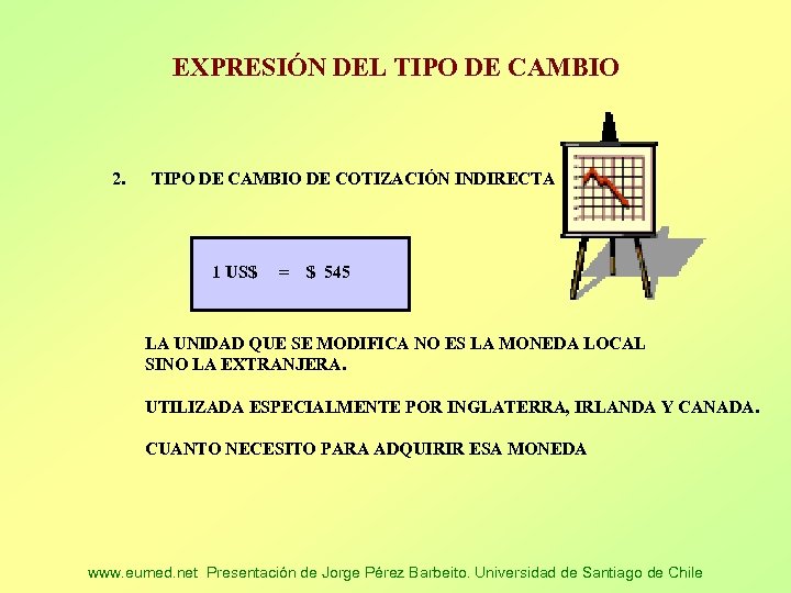 EXPRESIÓN DEL TIPO DE CAMBIO 2. TIPO DE CAMBIO DE COTIZACIÓN INDIRECTA 1 US$