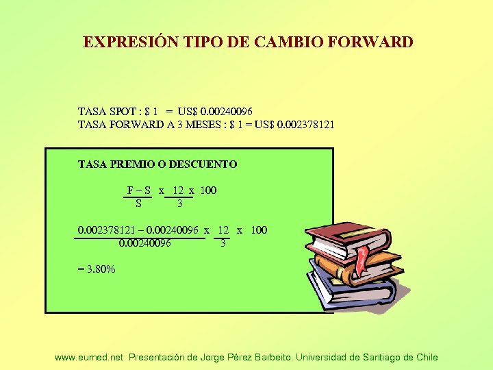 EXPRESIÓN TIPO DE CAMBIO FORWARD TASA SPOT : $ 1 = US$ 0. 00240096