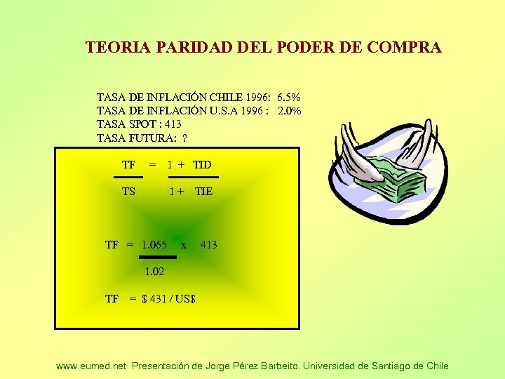 TEORIA PARIDAD DEL PODER DE COMPRA TASA DE INFLACIÓN CHILE 1996: 6. 5% TASA