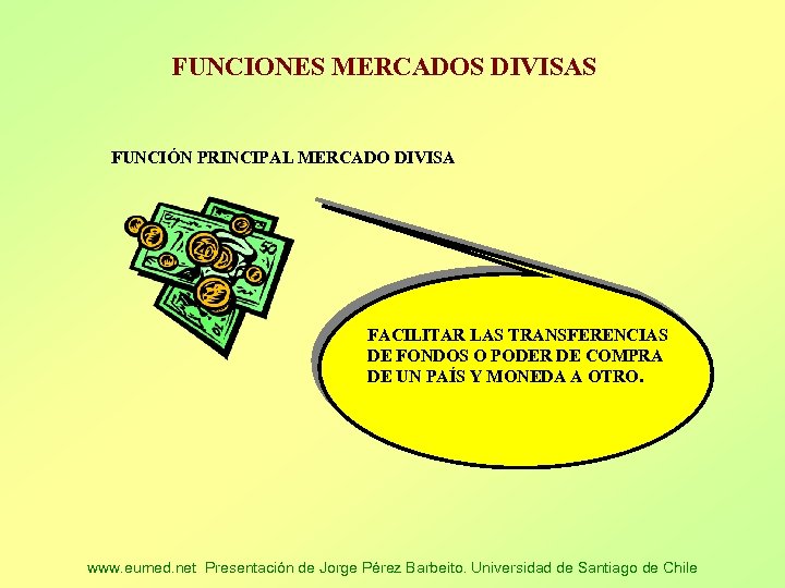 FUNCIONES MERCADOS DIVISAS FUNCIÓN PRINCIPAL MERCADO DIVISA FACILITAR LAS TRANSFERENCIAS DE FONDOS O PODER