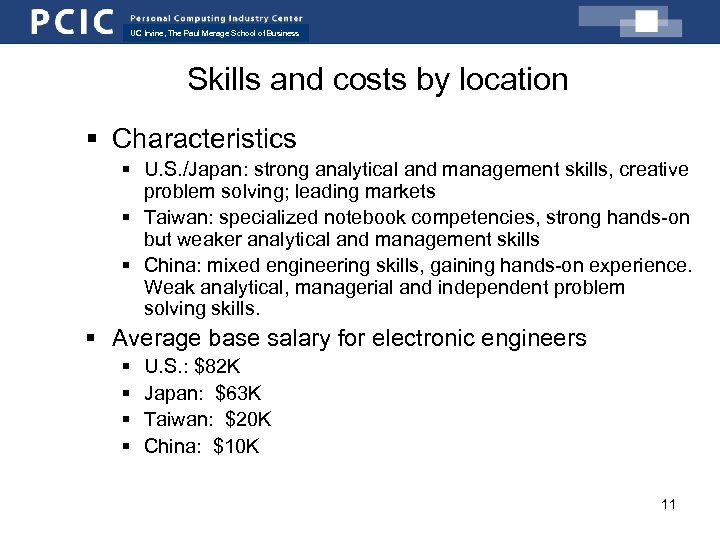 UC Irvine, The Paul Merage School of Business Skills and costs by location §