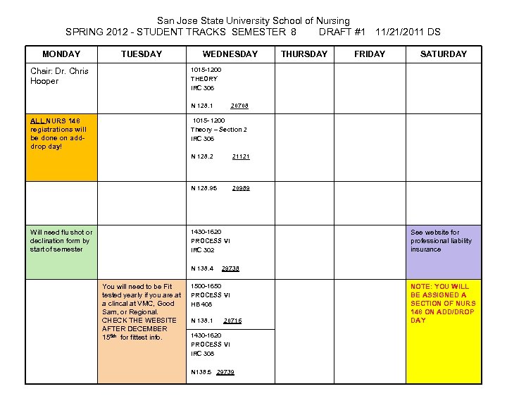 San Jose State University School of Nursing SPRING 2012 - STUDENT TRACKS SEMESTER 8