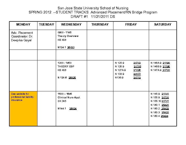 San Jose State University School of Nursing SPRING 2012 --STUDENT TRACKS Advanced Placement/RN Bridge