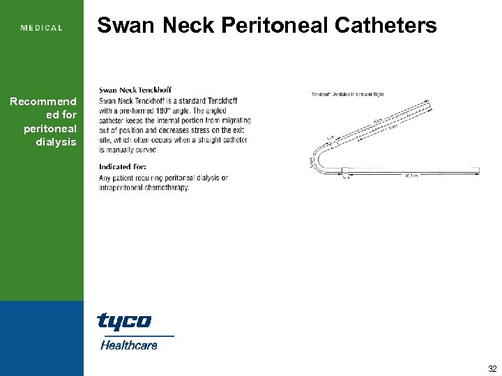 Swan Neck Peritoneal Catheters Recommend ed for peritoneal dialysis 32 