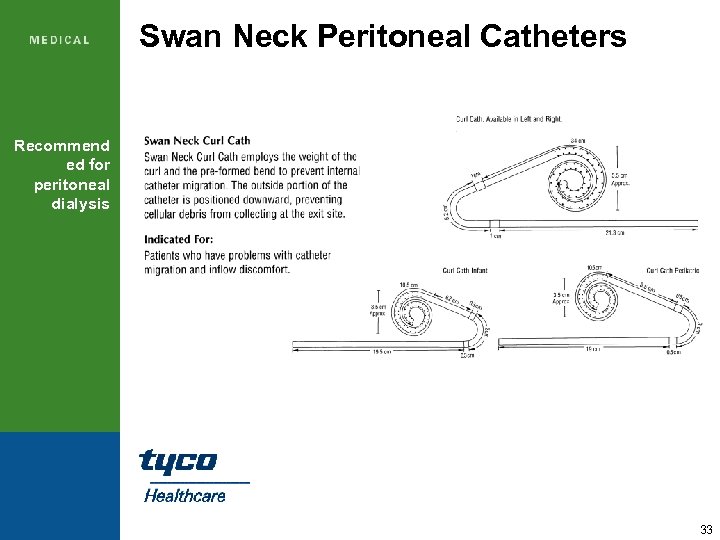 Swan Neck Peritoneal Catheters Recommend ed for peritoneal dialysis 33 