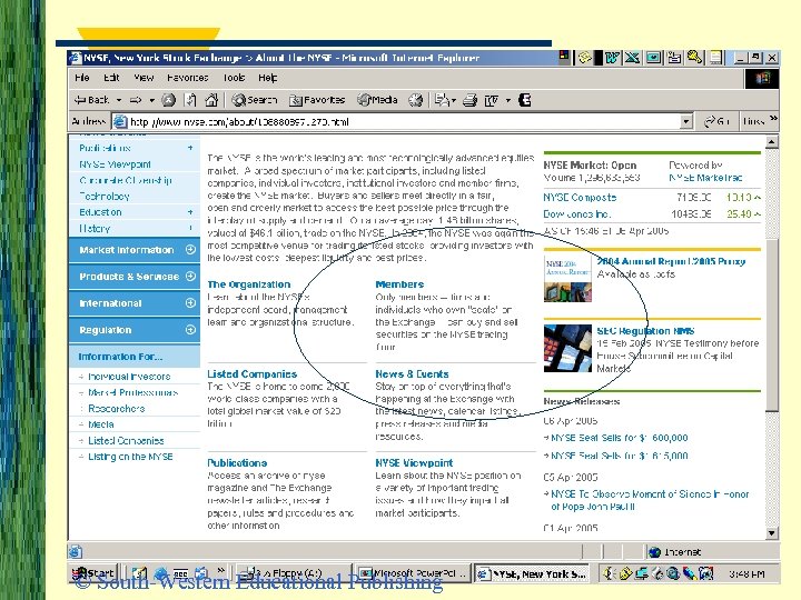 © South-Western Educational Publishing 