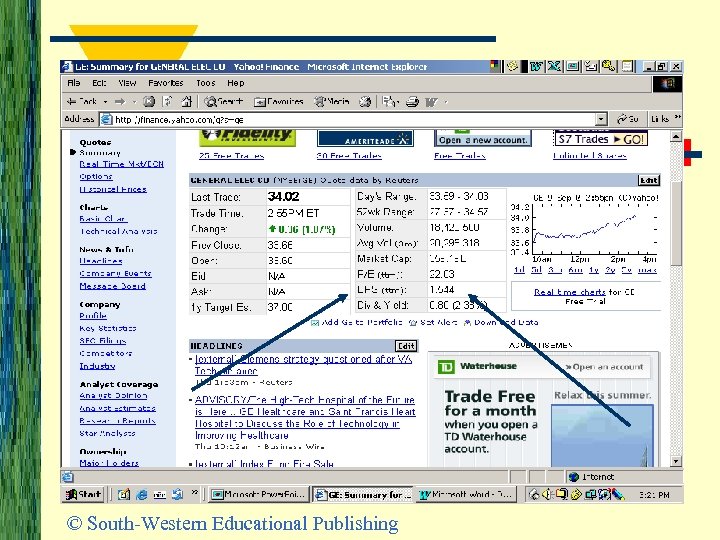 © South-Western Educational Publishing 