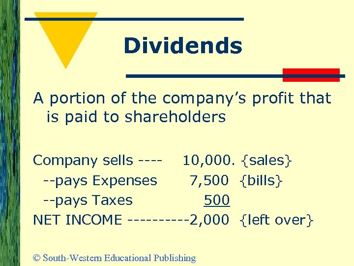 Dividends A portion of the company’s profit that is paid to shareholders Company sells
