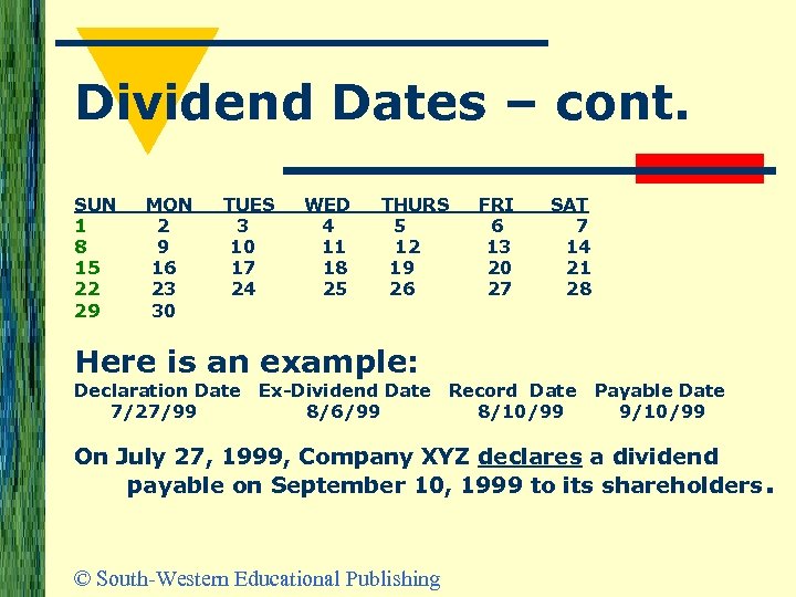 Dividend Dates – cont. SUN 1 8 15 22 29 MON 2 9 16