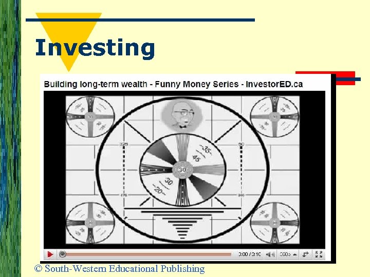 Investing © South-Western Educational Publishing 