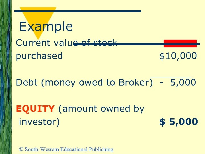 Example Current value of stock purchased $10, 000 Debt (money owed to Broker) -