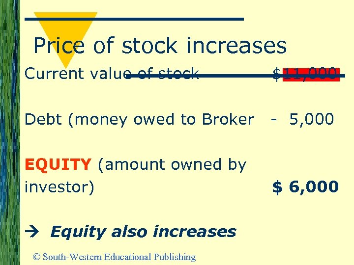 Price of stock increases Current value of stock $11, 000 Debt (money owed to
