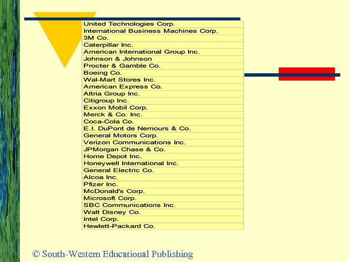 © South-Western Educational Publishing 